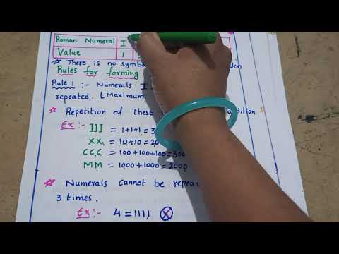 Roman Numerals ( part 1)
