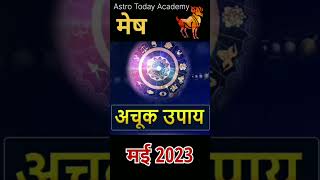 Mesh Rashi Upay May 2023