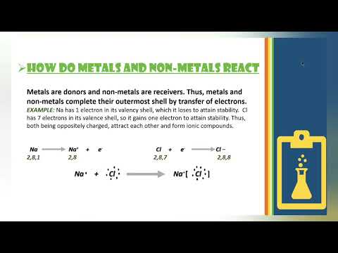 METALS AND NON-METALS | Handwritten notes| Class 10  |Self made |ALL topics covered