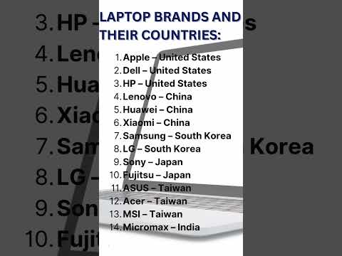 laptop brands from different countries #shorts