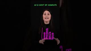 Managing Cost of Compute for Gen AI