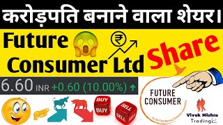 Future Consumer Share Price Analysis Multibagger stock Financials Condition Millionaire Maker Share