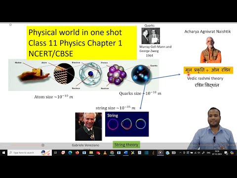 Physical world in one shot | Class 11 physics Chapter 1 | Mandal Study