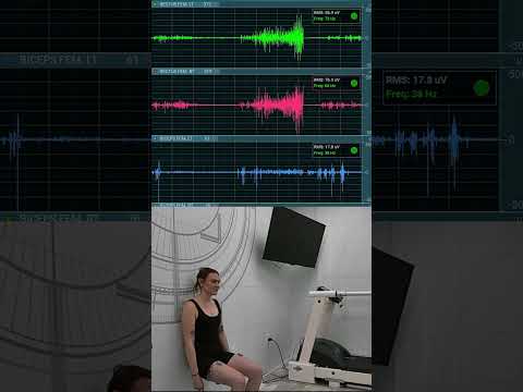 EMG Muscle Fatigue Lab #shortsvideos #students