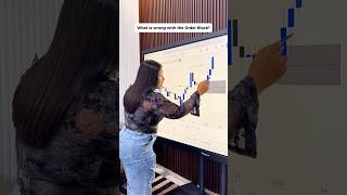 Who knows what is wrong here? #financialfreedom #forextrading #trading