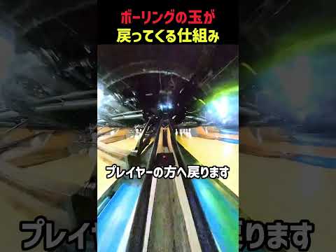 ボーリングの玉が戻ってくる仕組み