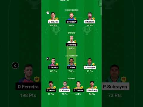 100 % winning prediction #bbl2024 #bigbashleague #bigbashleague14 #ipl #sports #cricket #dream11team