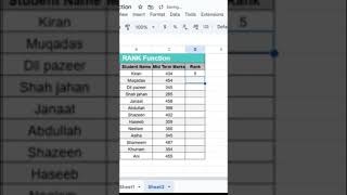 How to use RANK Function in Google Sheets | RANK Function | Google Sheets