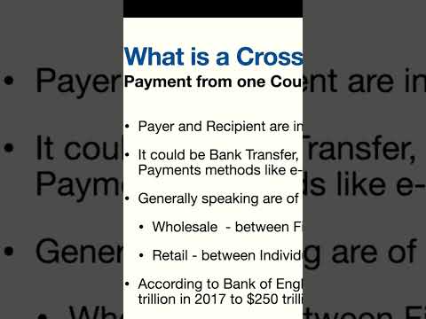 What is a cross border payment? #payments #banking #data #shorts #youtubeshorts