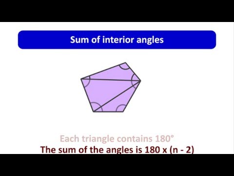 GCSE Higher Maths Geometry 4 - Interior and exterior angles