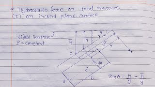 Total pressure or hydrostatic pressure force by Digital class FM25