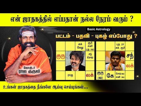 your lucky best time ~ உங்களுக்கான யோக தசை எது ? Bramma jothidam | Tamil Astrology | Trending Video