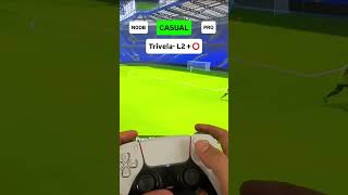 Trivela Tutorial FC25 ⬇️