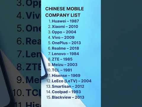 all chinese mobile company list