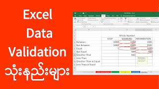 Excel Data Validation | အခြေခံကွန်ပျူတာသင်ခန်းစာများ | Basic Computer Tutorial | Experience Sharing