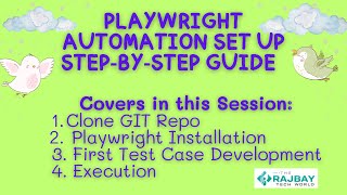 Playwright Automation Set Up Step-by-Step Guide | Project Setup, Git Clone & First Test Execution