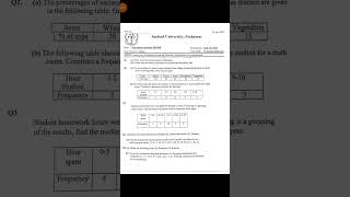 Sarhad University Past Paper | Educational Statistics | Code : EDU 408 | Fall-2024 | 03468885319
