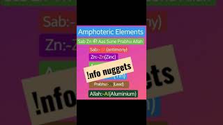 Neet motivation | neet2021 | neet #neet #neet2021 #neetmotivation #neettricks #chemistry