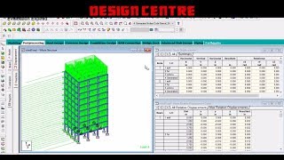 WIND LOAD ANALYSIS - Er. Rahul Liloriya (Design Centre)
