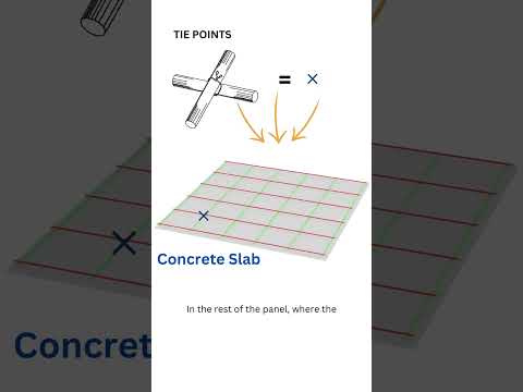 The secret to a long lasting concrete slab-Proper tie point placement #civilengineering #concrete