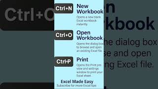 Master 3 Essential Excel Shortcuts: New, Open & Print!