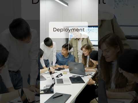 What is the process of Software Development #shorts