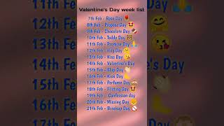 February All Special Days 💝✨ | Valentine Week Full List | valentine's day week | list of valentine's