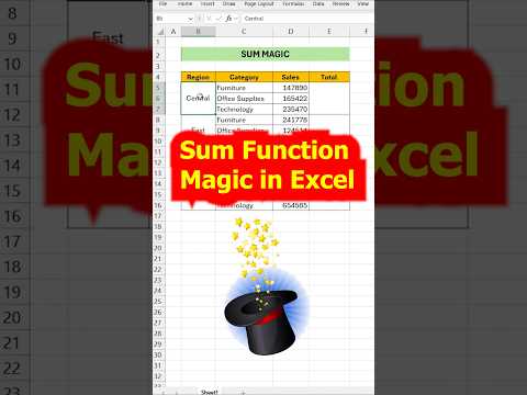 Excel Interview Tricks‼️ MS Excel SUM Function Magic‼️ #excel #exceltips