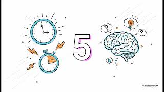 Master Your Exams: 3 Ways to Revise a Chapter in Just 20 Minutes 📚 The Mission: "Study Smarter.