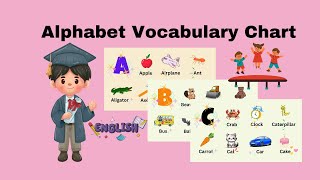 ABC Alphabet Video -Learning The Letters and English Vocabulary for Preschool