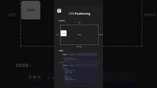 css position| #shorts #cssposition #csseffect #css3 #webdevelopment
