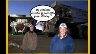 Mining Matters in your Everyday Life