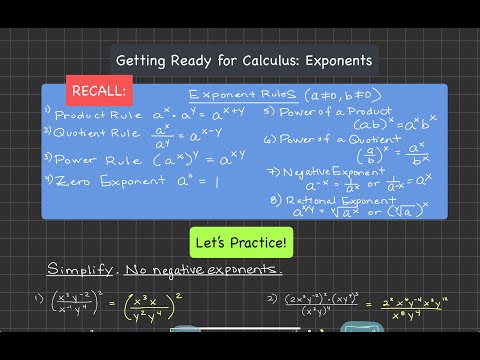 Getting Ready for Calculus: Exponents