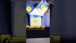 # Pythagoras theorem # Maths # D.I.Y. # Youtube #project