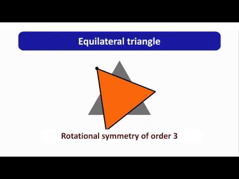 GCSE Higher Maths Geometry 6 - Symmetry