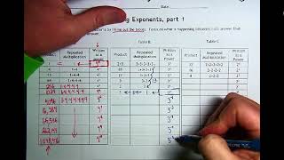 math8 Exploring Exponents WALKTHROUGH