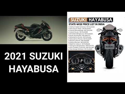 2021 SUZUKI HAYABUSA SPECS,COLOURS, MILEGE,TOP SPEED,PRICE IN INDIA 🇮🇳😱🤯!!??? | NEW SUZUKI HAYABUSA