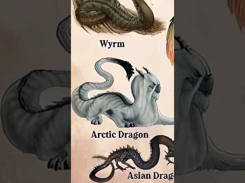TYPES OF DRAGON| PART 4|ARCTIC DRAGON| #dragon #creature @MrBeast @tseries @LIKEMYTH