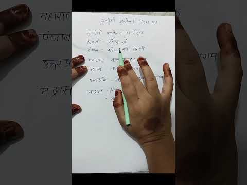 swadeshi andolan part 2, static gk, previous year questions #YouTube shorts #ssctricks