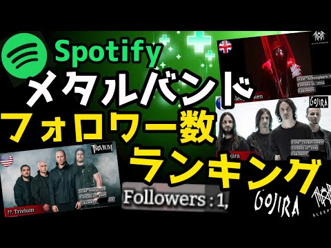 メタルバンドのフォロワー数ランキング 100~51位