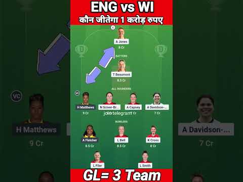 England women vs West indies Women Dream11 Team || EN-W VS WI-W Dream11 Prediction #dream