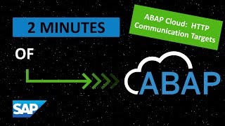 ABAP Cloud:  HTTP Communication Targets