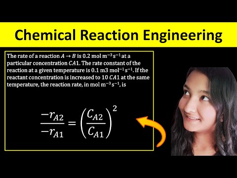 GATE 2024 Chemical Engineering Answer Key & Solutions | Paper Solution, Cut Off, Review