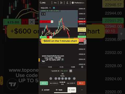 ScalpTradering 1 minute MAKING MONEY #daytrading #tradinglive #propfirmtrading #scalpingstrategy