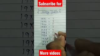 Tricky table #shorts #shortsfeed #youtubeshorts #trickymath #mathshorts