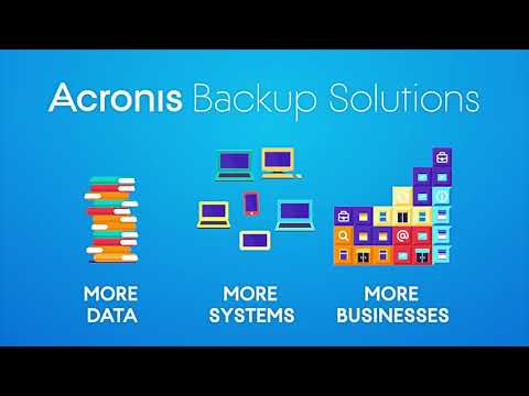 What are Acronis Backup Solutions ????