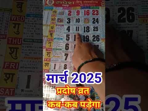 मार्च 2025 में प्रदोष व्रत कब कब पड़ेगा