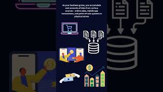 Data Analysis using Redshift and QuickSight real world example #aws #data #datascience  #awscloud