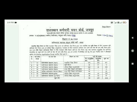 Rajasthan Lab assistant vacancy notifications  /प्रयोगशाला सहायक सीधी भर्ती विज्ञप्ति जारी#RSMSSB