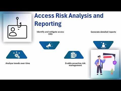 SAP GRC Access Control Tutorial | SAP Training Basics | GRC Tutorial Simplified